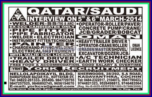 Qatar, KSA & OMAN Jobs