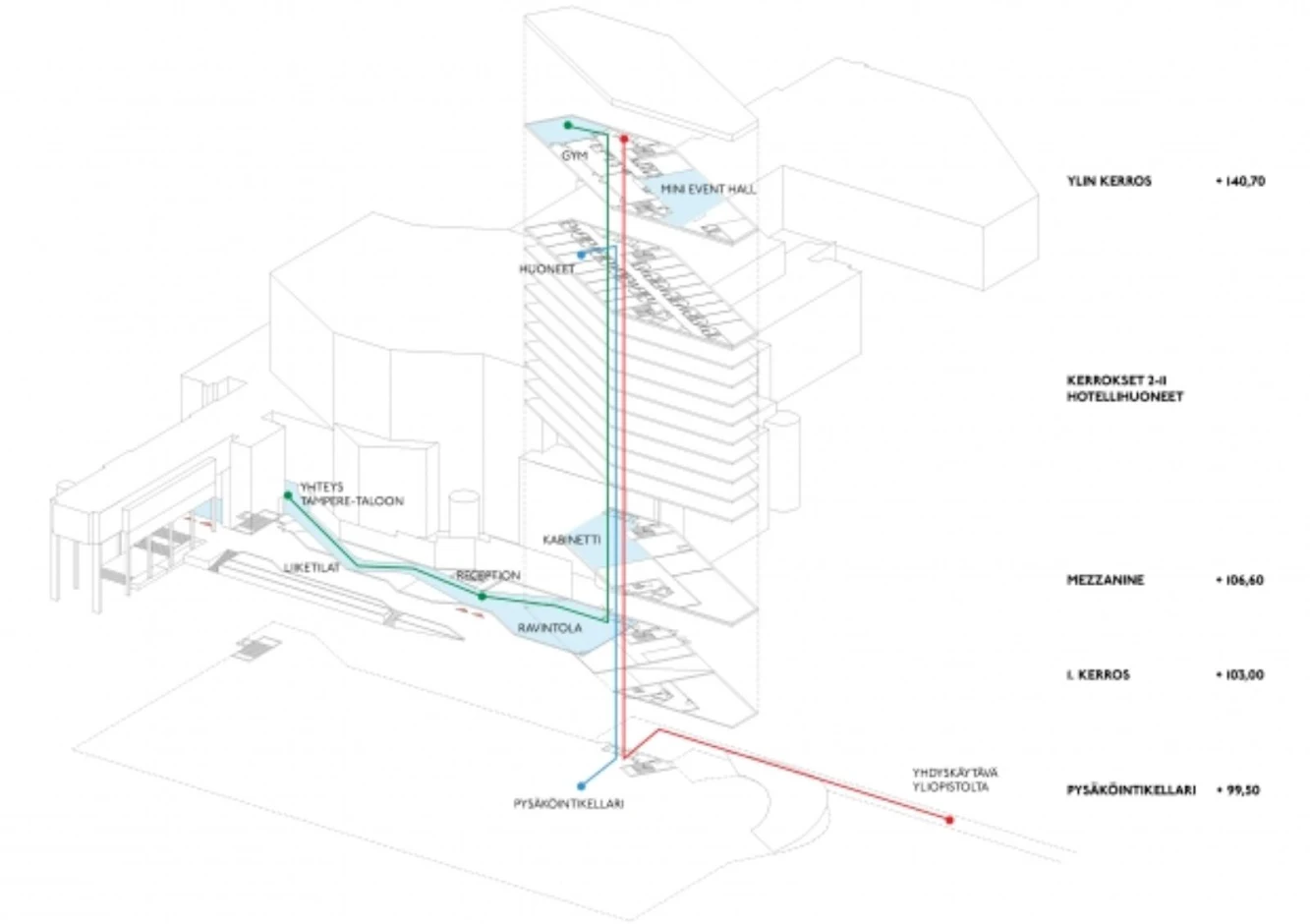 ALA wins Tampere talo competition