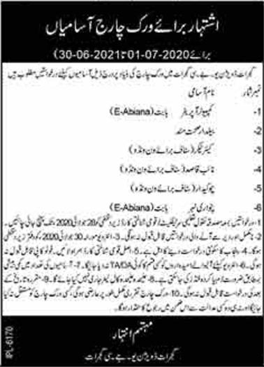 Irrigation Department Gujrat Jobs July 2020 UJC Baildar, Chowkidar & Others Latest