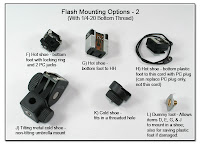 PJ1065: Various ways to mount a flash using a hot shoe - Items F-L