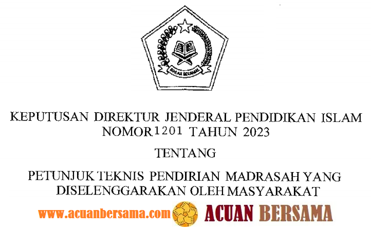 Juknis, Prosedur dan Persyaratan serta Prosedur Pendirian Madrasah RA MI MTS MA MAK Swasta