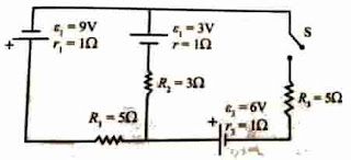 SOAL DAN PENYELESAIAN RANGKAIAN RESISTOR DAN KAPASITOR