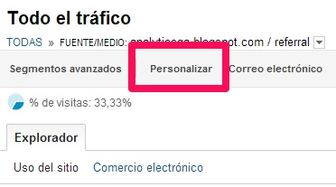 Informes Personalizados Google Analytics