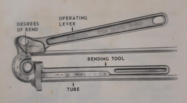 lever type tube bending tool