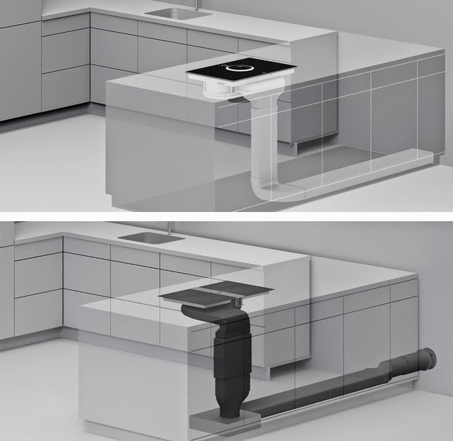 Extractor integrado en la cocina: una alternativa a la ...