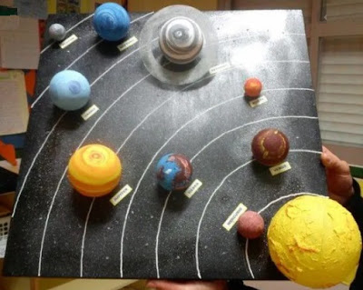 Maqueta escolar del Sistema Solar