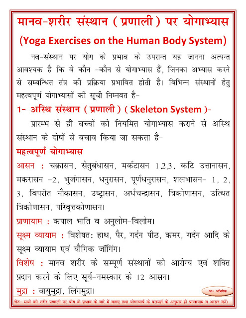 मानव शरीर संस्थान  (प्रणाली) पर योगाभ्यास (Yoga Exercises on the Human Body System)
