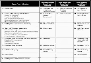 Images gallery of marketing research proposal topics 