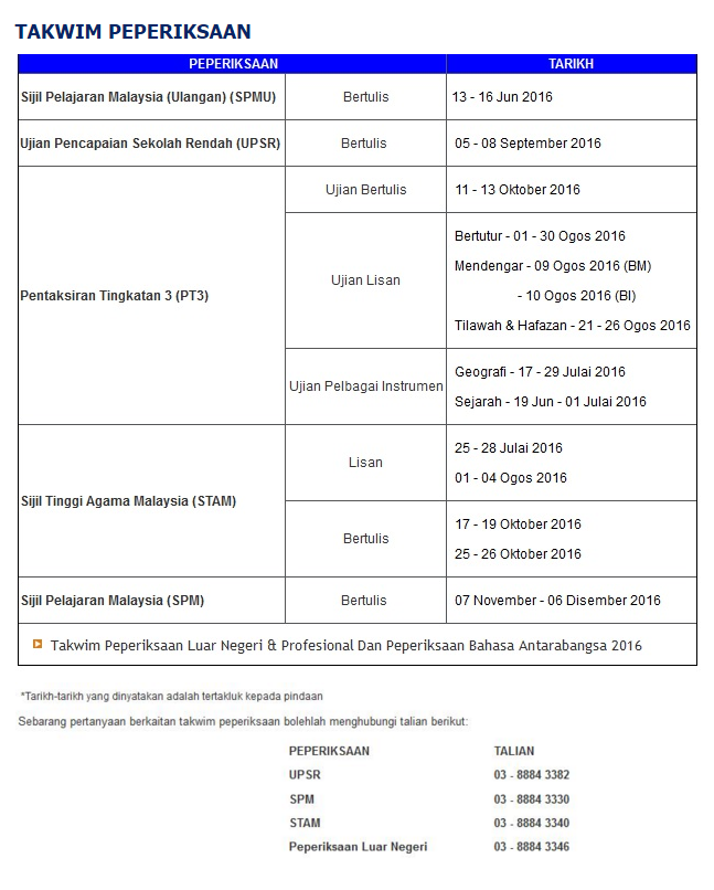 Contoh Jadual Kerja Untuk Pt3 Sejarah - Police 11166