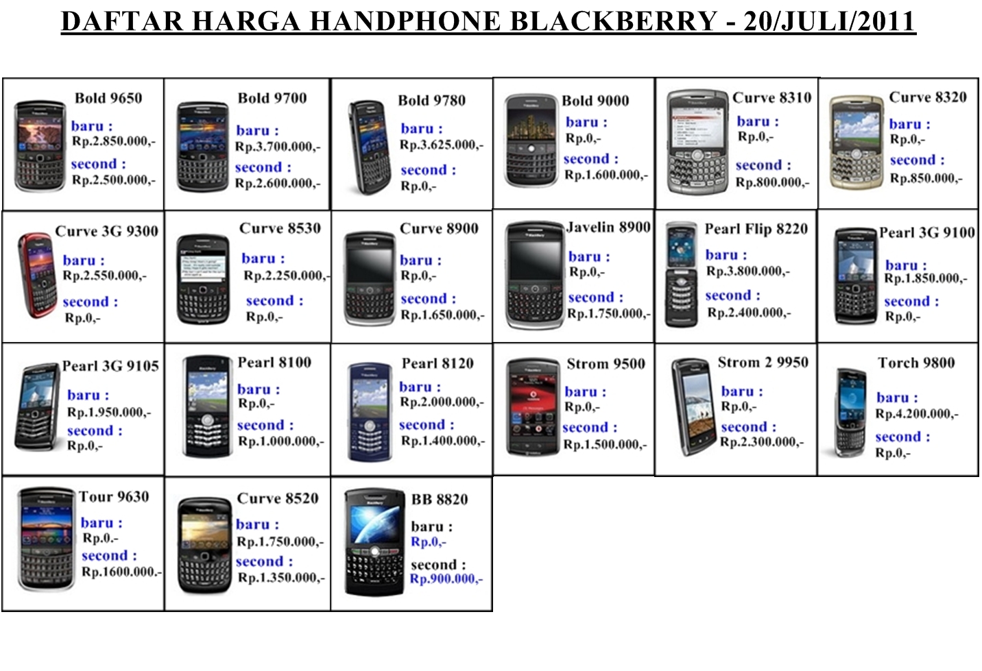  harga hp samsung 2020 Daftar Harga Samsung Galaxy 2020 