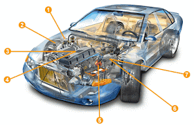 Mecanica automotriz gasolina pdf
