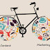 What is content marketing and what are there types of content marketing?