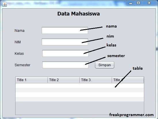 Cara Menyimpan Data Ke Database Mysql Dari Java Netbeans 