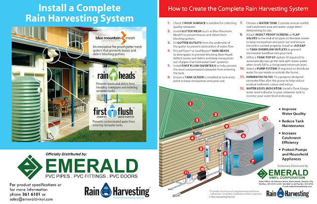 Emerald PVC rainwater harvesting system