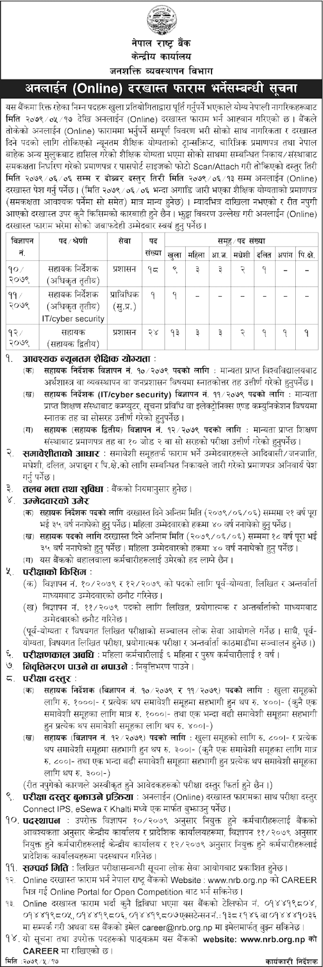 Nepal Rastra Bank (NRB) Vacancy 2079
