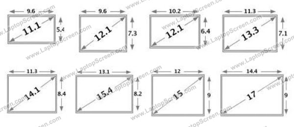 ... : TIPS APA YANG PERLU DIKETAHUAI UNTUK GANTI LCD LAPTOP/MONITOR LCD