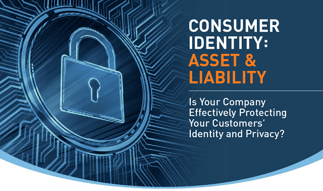 Consumer Identity: Asset and Liability