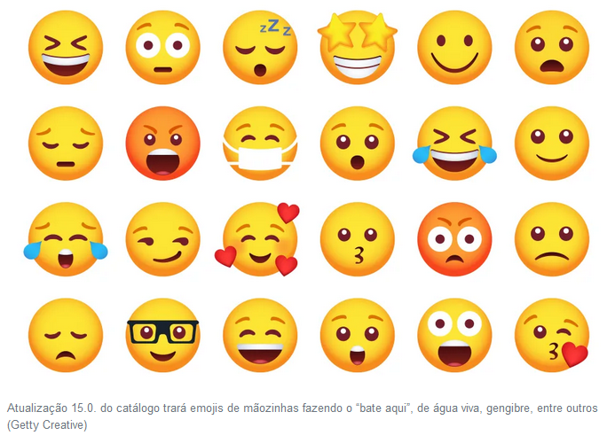 Saiba o significado destes 10 emojis utilizados no WhatsApp