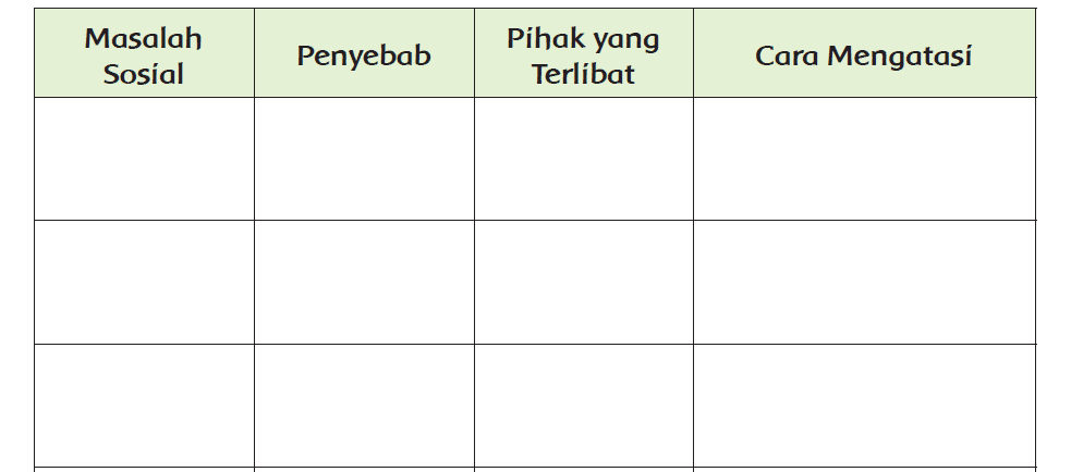 Kunci Jawaban Halaman 191, 192, 193, 194, 198, 199 Tema 6 Kelas 5