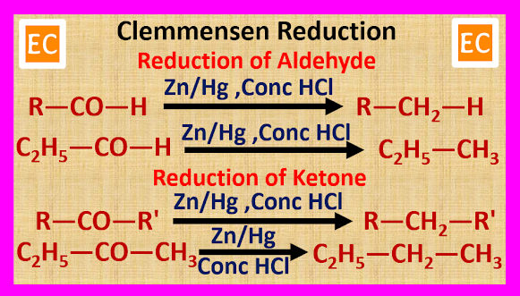 Clemmensen-reduction-of-aldehyde-and-ketone