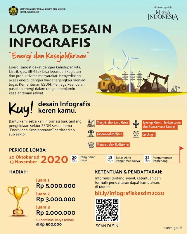 Kementerian ESDM Mengadakan Lomba Desain Infografis Tahun 2020