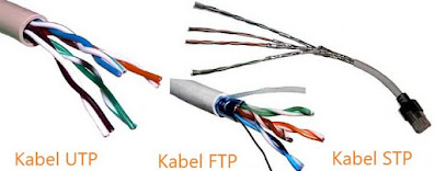 Kabel Twisted Pair