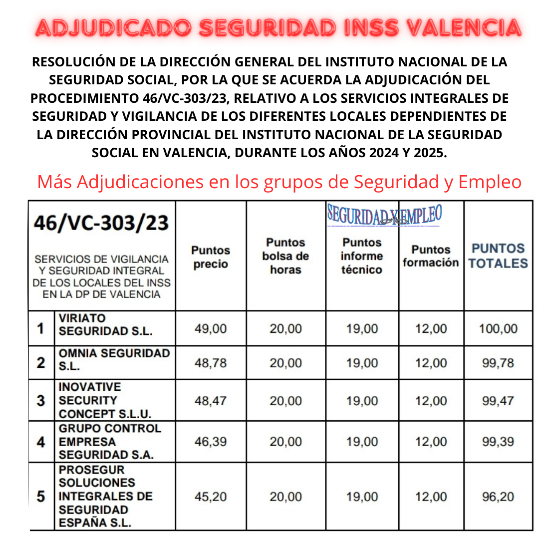 Adjudicado la seguridad de los INSS en Valencia durante los ejercicios 2024 y 2025