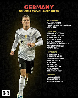 Wallpapers : Germany 2018 World Cup Squad