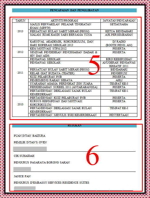 Spice of My Life: Contoh Resume Lengkap