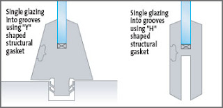 Material Struktur Kaca Laminated (Kaca Laminasi)
