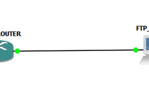 Backup Configurasi Cisco Router With FTP