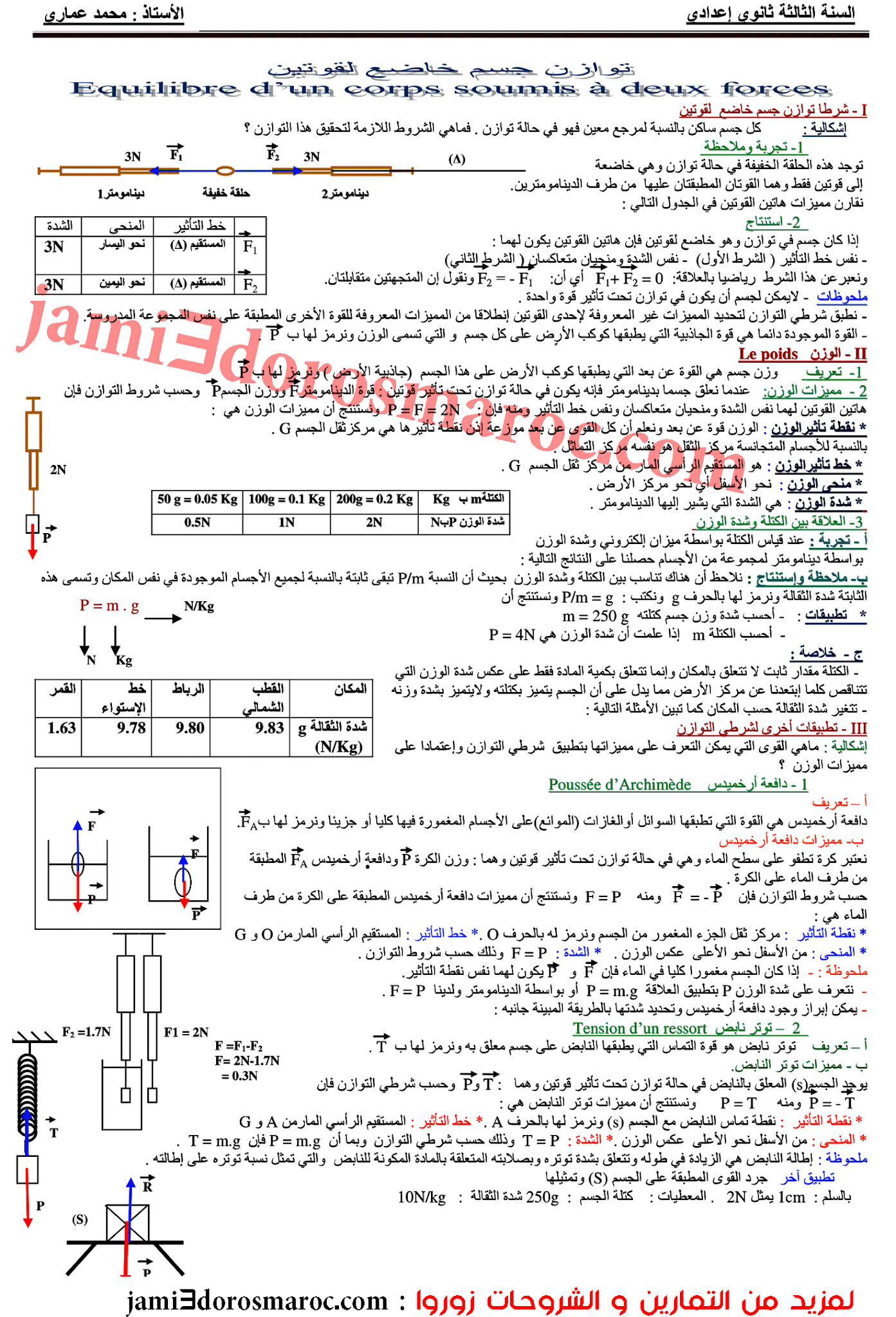 تلخيص درس توازن جسم خاضع لقوتين السنة الثالثة اعدادي