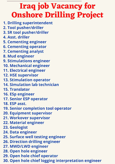 Iraq job Vacancy for Onshore Drilling Project