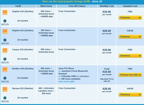 Orange Tariffs for HTC Desire HD
