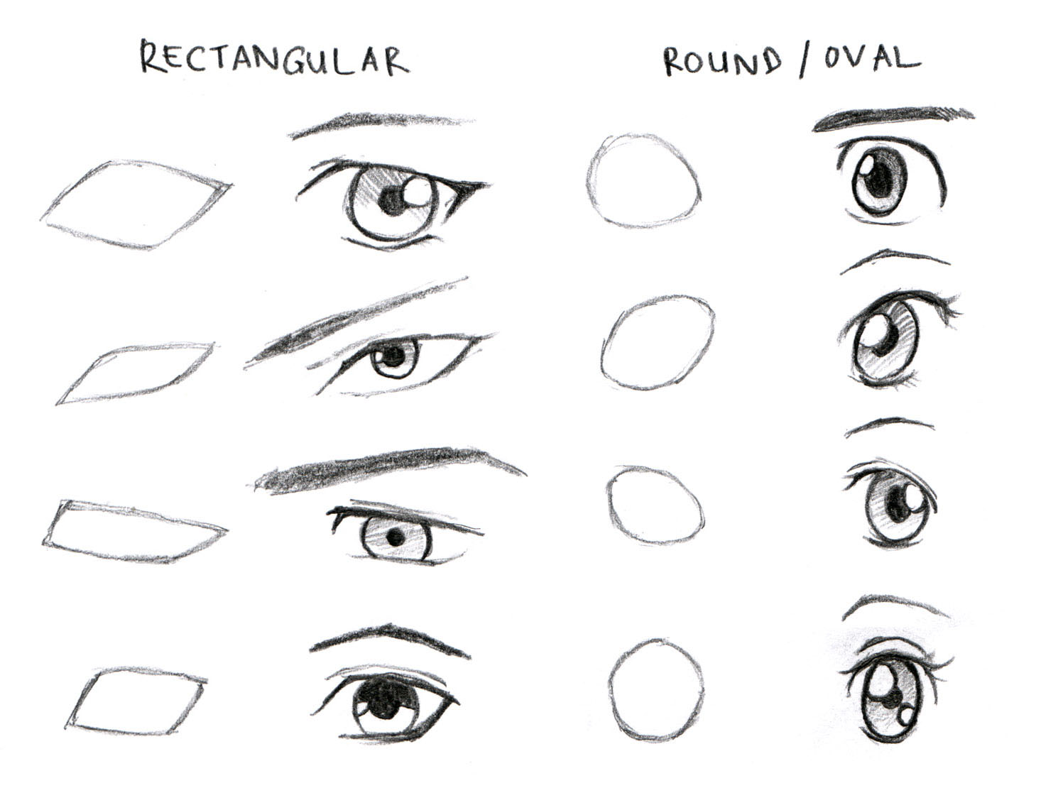 JohnnyBro&#39;s How To Draw Manga: Drawing Manga Eyes (Part II)
