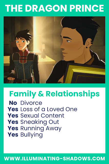 The Dragon Prince - Family & Relationships - Picture of Callum looking awkwardly at the Crow Lord after he made a reference to ejaculation