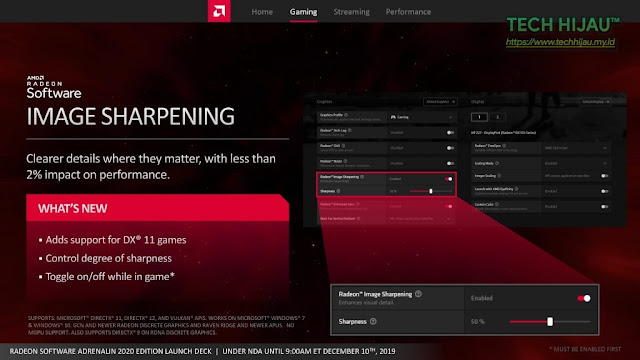 Tech Hijau™ — AMD Radeon Software Adrenalin 2020 Edition - Image Sharpening