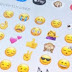 Cara Menambahkan Emoji ke Keyboard iPhone Anda