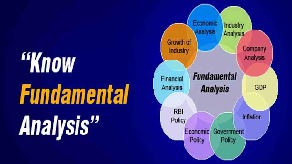 Analysis of stock: Fundamental analysis