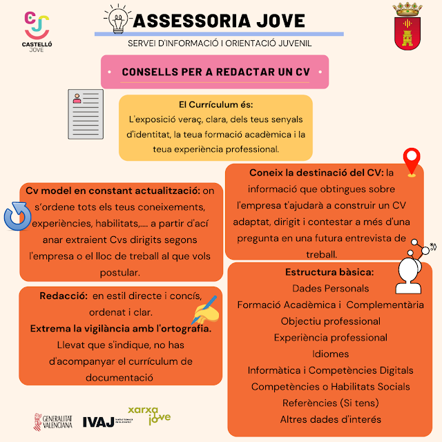 ASSESSORIA JOVE - CONSELLS D'ORIENTACIÓ LABORAL : Com redactar un CV? 