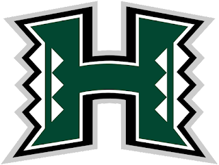 How Did Hawaii Rainbow Warriors Get Their Name?