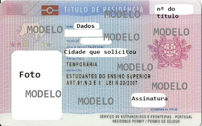 Modelo do Título de Residência em Portugal