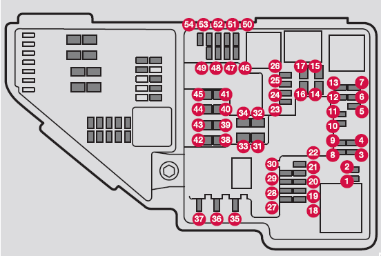 Engine Compartment Fuse Panel Diagram