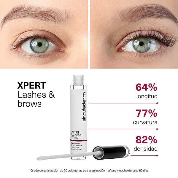 resultados-estudio-singuladerm-lashes-and-brows