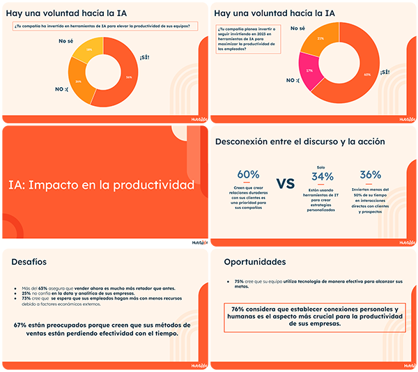 hubspot-inteligencia-artificial-estudio