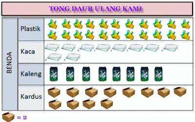 piktogram