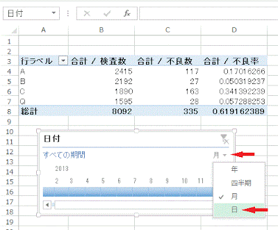 タイムラインの期間設定