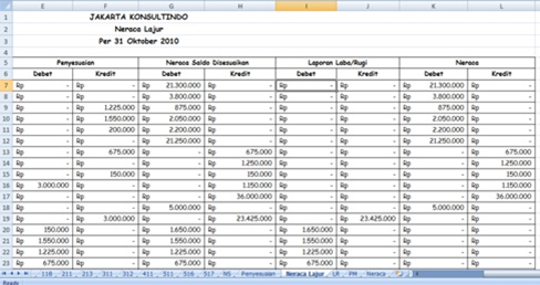 SOAL PILIHAN GANDA SPREADSHEET