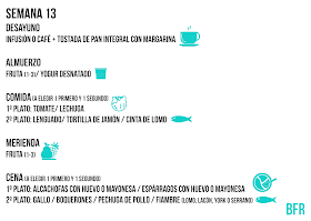 menú dieta perder peso