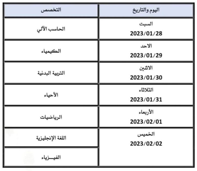 وظائف مدرسين :  لكبرى مدارس الرياض السعودية المقابلات  .. بداية من السبت  28 / 1 / 2023